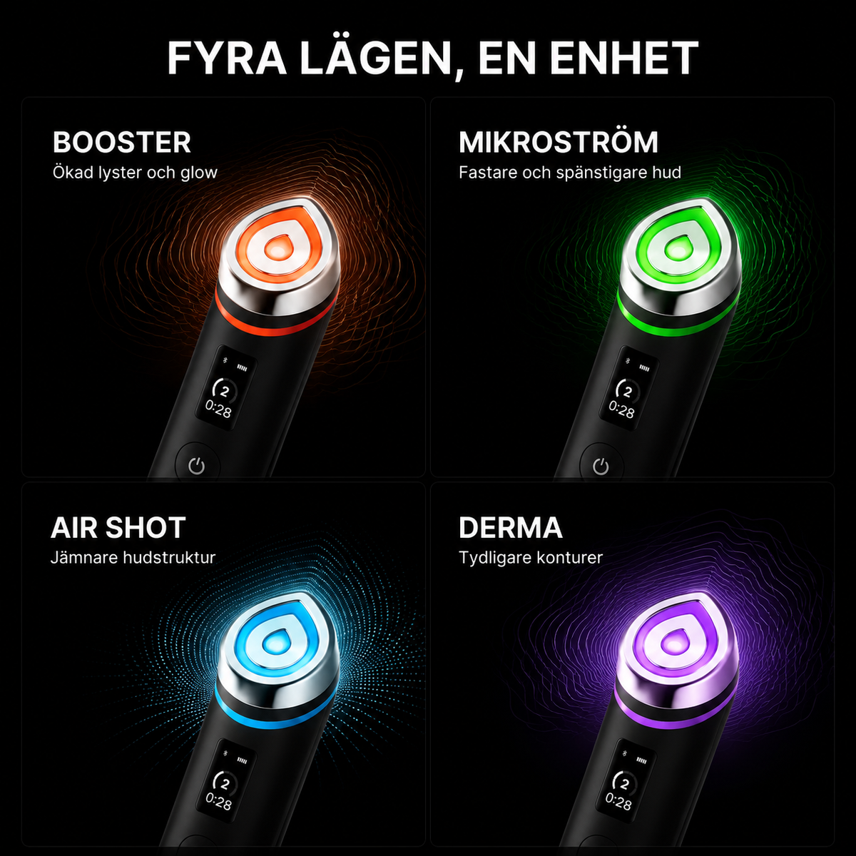 Fyra behandlingslägen i en enhet
