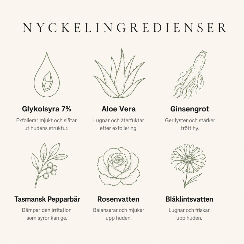 Korean Essence Glycolic Acid 7% Exfoliating Toner