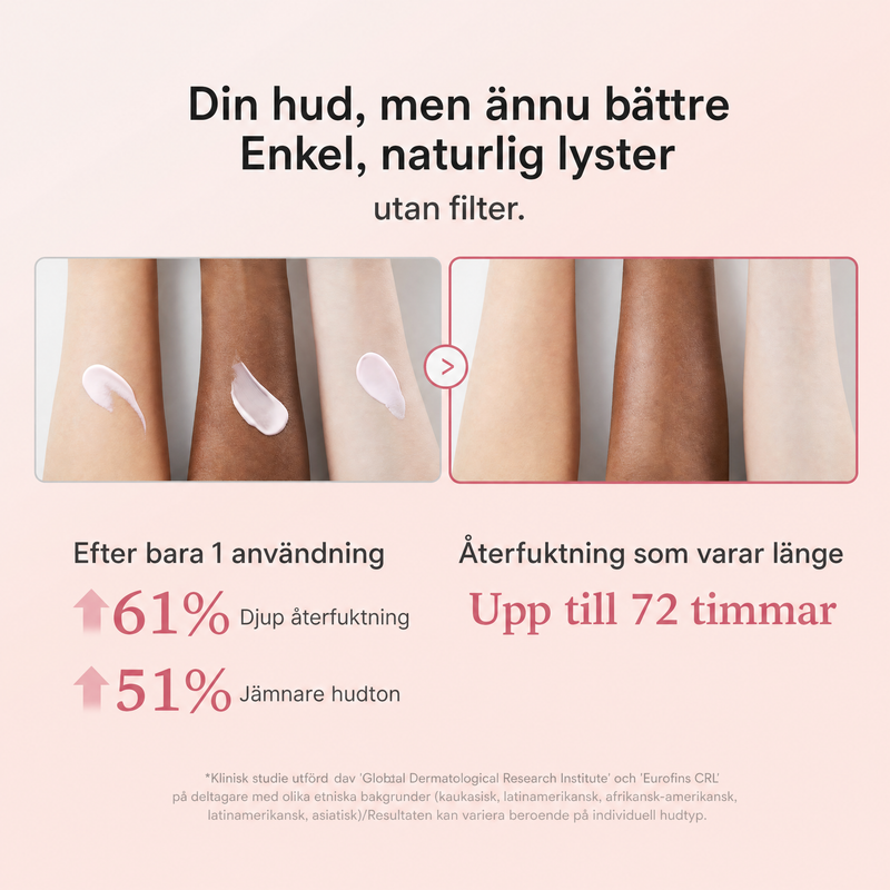 Synliga Resultat Kit