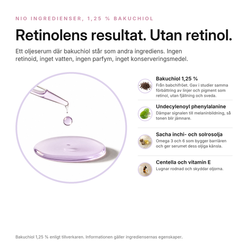 Bakuchiol 1,25 % Utjämnande Serum
