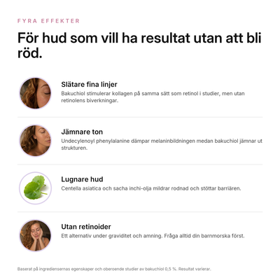 Bakuchiol 1,25 % Utjämnande Serum, fördelar