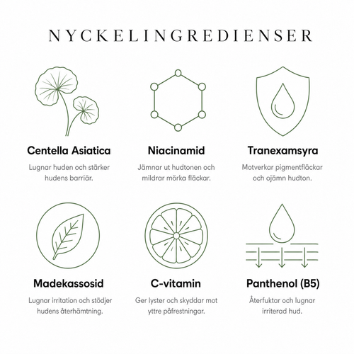Centella 77% Ljusgivande Ampull mot Ojämn Hudton
