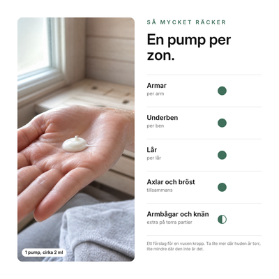 Glutathione Niacinamide Kroppslotion, fördelar