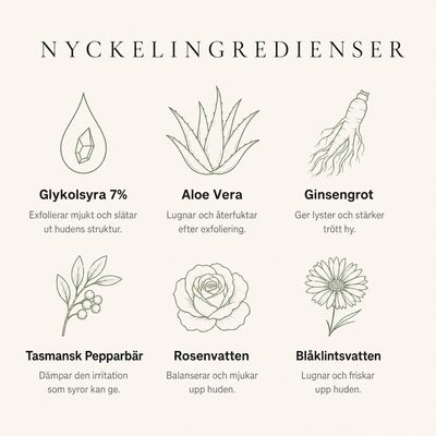 Korean Essence Glycolic Acid 7% Exfoliating Toner