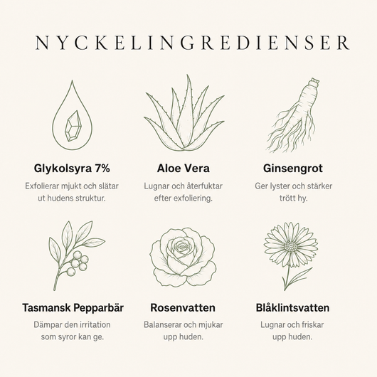 Korean Essence Glycolic Acid 7% Exfoliating Toner