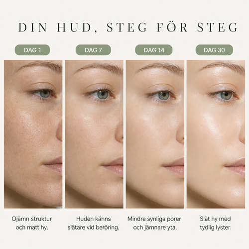 Glycolic Acid 7% Exfoliating Toner