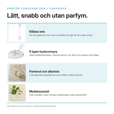 5 Typer Hyaluronsyra Serum, fördelar