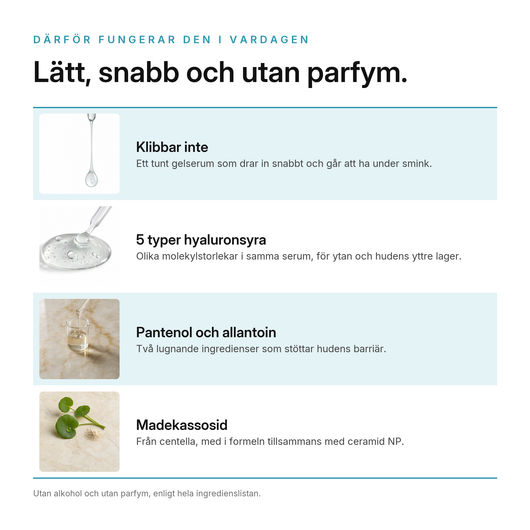 5 Typer Hyaluronsyra Serum, fördelar