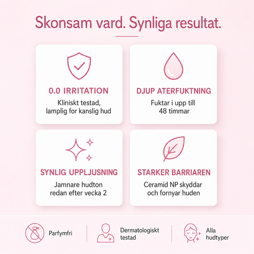 Niacinamide 10% + TXA 4% Dark Spot Correcting Serum