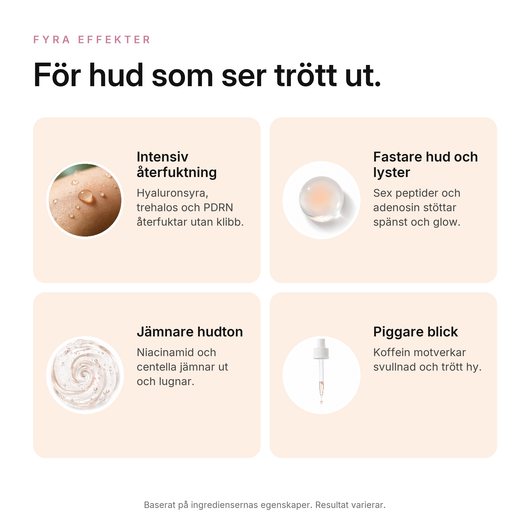 Lax-PDRN Peptidserum, fördelar