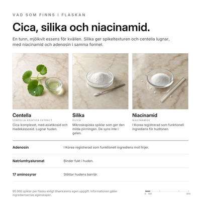 Cica Spikelserum, nyckelingredienser