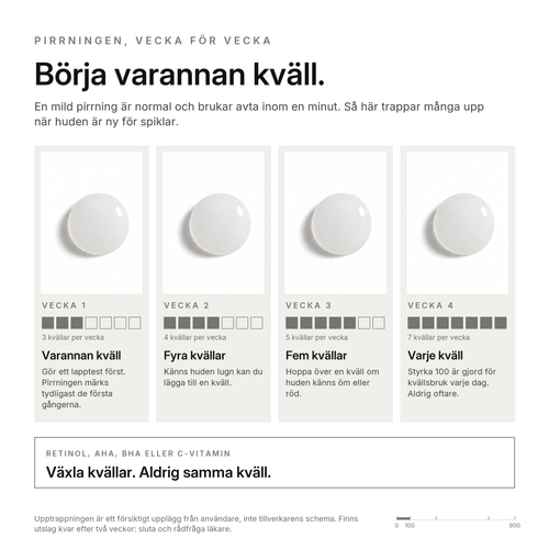 Cica Spikelserum