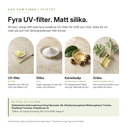 Mugwort Matt Solstift SPF50+, nyckelingredienser
