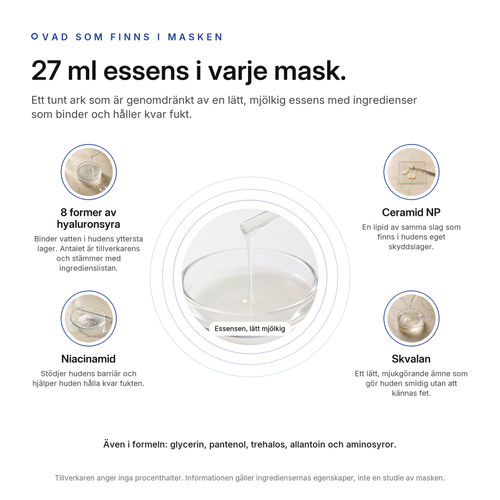 NMF Fuktgivande Sheet Mask, 10-pack