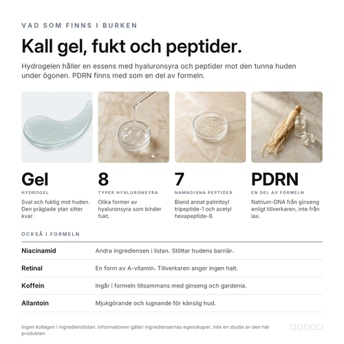PDRN Hydrogel Ögonlappar