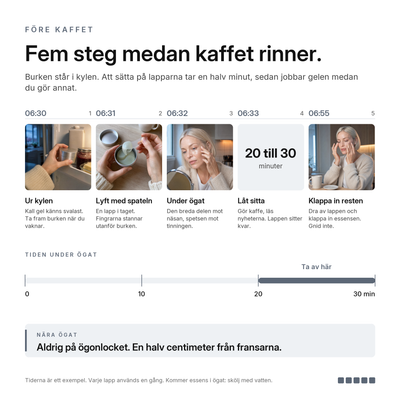 PDRN Hydrogel Ögonlappar, vad du kan förvänta dig