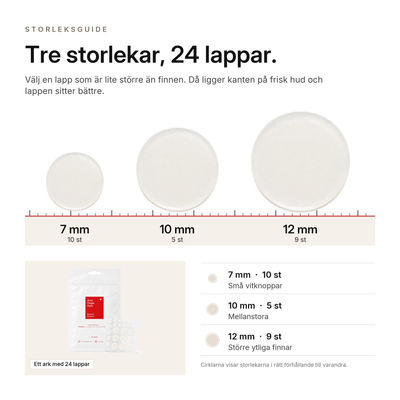 Hydrokolloid Aknelappar, nyckelingredienser