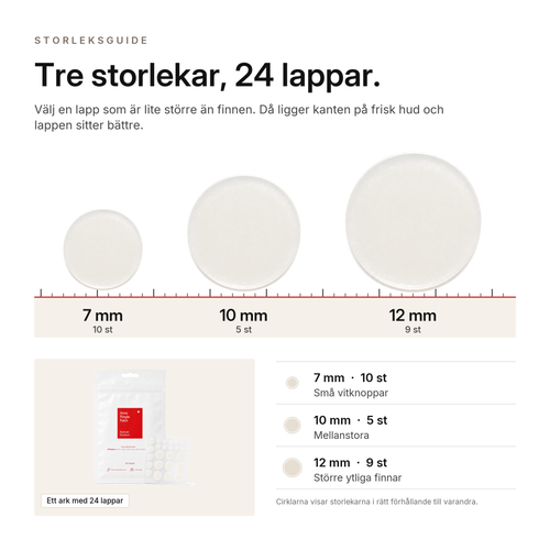 Hydrokolloid Aknelappar