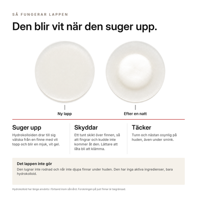 Hydrokolloid Aknelappar, vad du kan förvänta dig