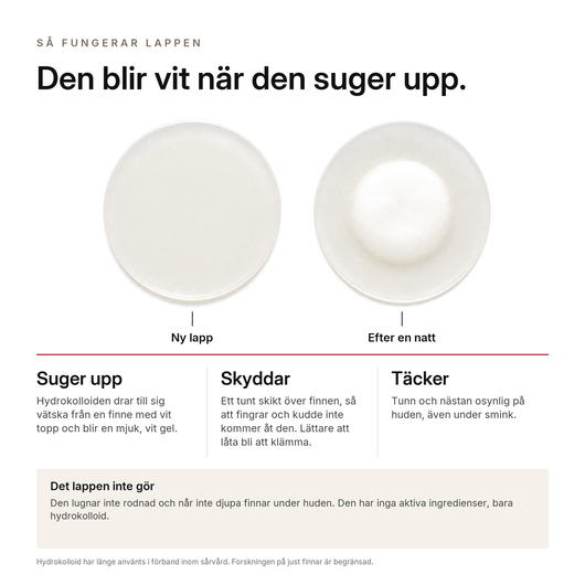 Hydrokolloid Aknelappar, vad du kan förvänta dig