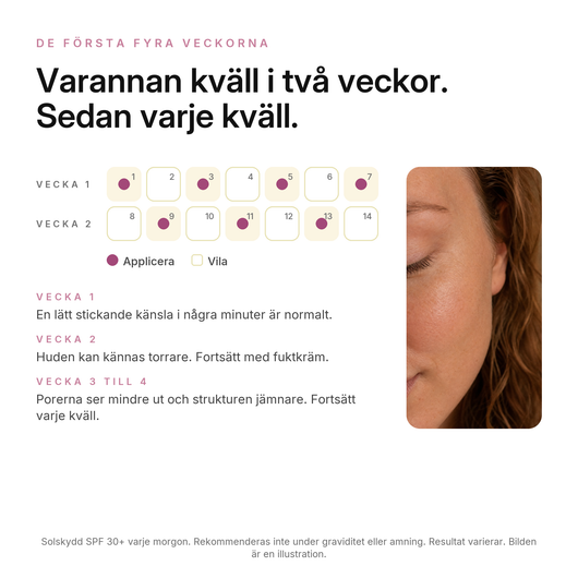 Retinal 0,1 % Uppstramande Serum, vad du kan förvänta dig