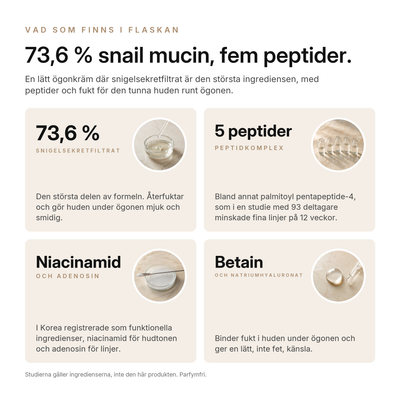 Snail Mucin Peptid Ögonkräm, nyckelingredienser
