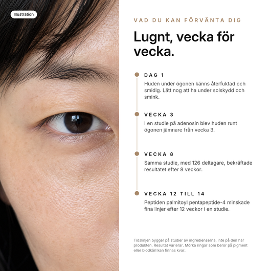 Snail Mucin Peptid Ögonkräm, vad du kan förvänta dig
