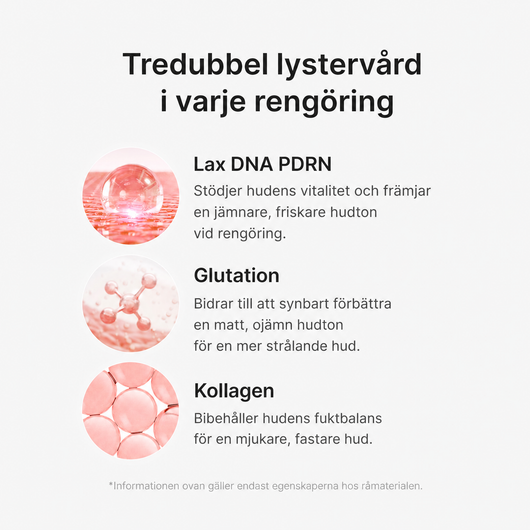 Stora Rutinkitet, PDRN Rengöringsskum