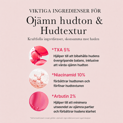Stora Rutinkitet, TXA Niacinamide Serum