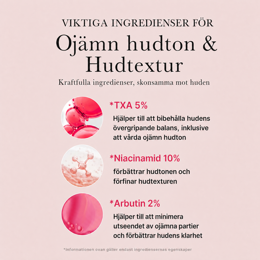 Stora Rutinkitet, TXA Niacinamide Serum
