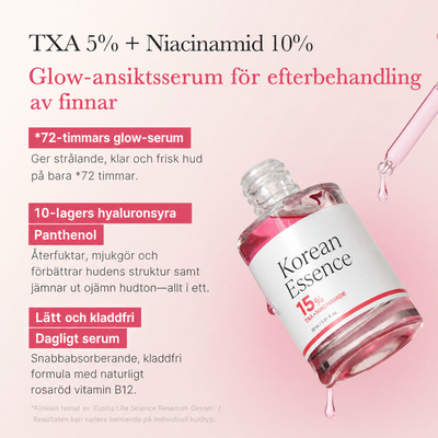 Synliga Resultat Kit, TXA Niacinamide Serum