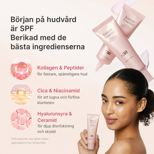 Synliga Resultat Kit, Collagen Glow Solskydd SPF 50