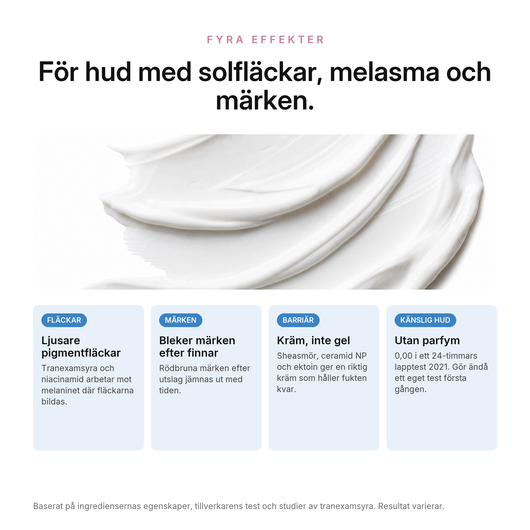 TXA Pigmentkräm, fördelar