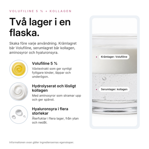 Volufiline Kollagenserum
