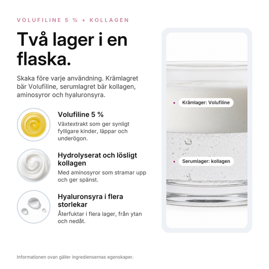 Volufiline Kollagenserum, nyckelingredienser