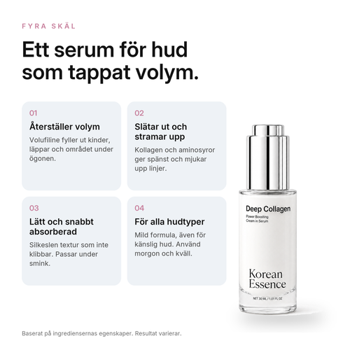 Volufiline Kollagenserum
