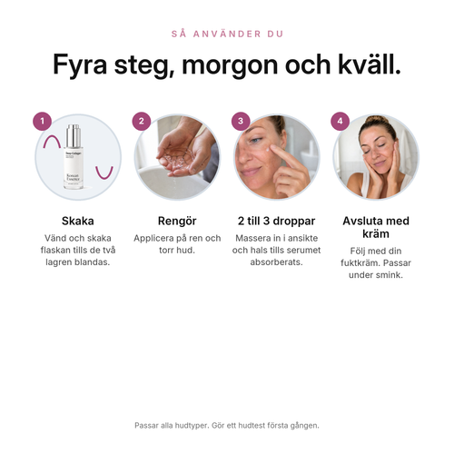 Volufiline Kollagenserum